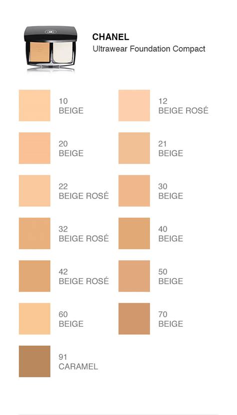 which chanel foundation is best|chanel foundation color chart.